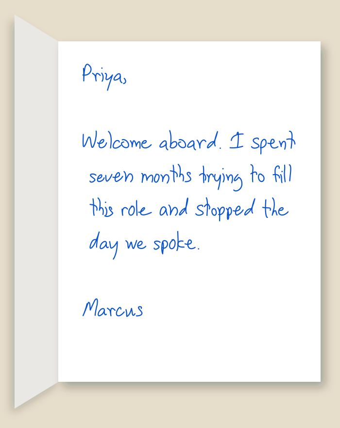 The inside of a handwritten card reading: Priya, Welcome aboard. I spent seven months trying to fill this role and stopped the day we spoke. Marcus