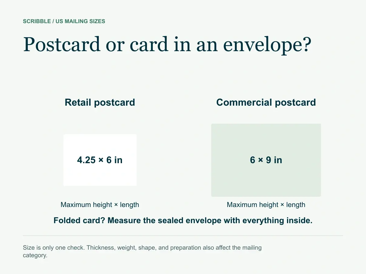 Maximum postcard height by length: 4.25 by 6 inches at retail postcard prices, compared with 6 by 9 inches for commercial postcards. For a folded card, measure the complete sealed envelope.